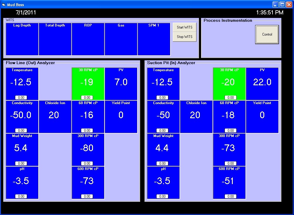 Mudboss GUI